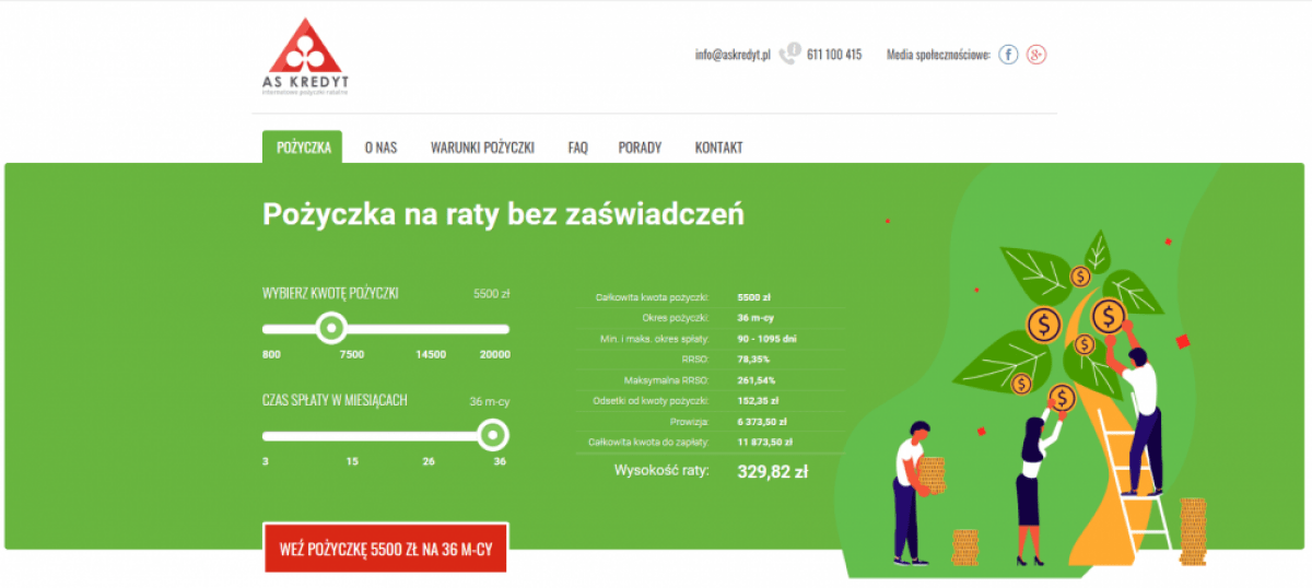 AS Kredyt
