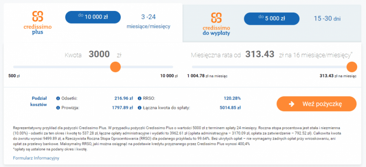 Credissimo