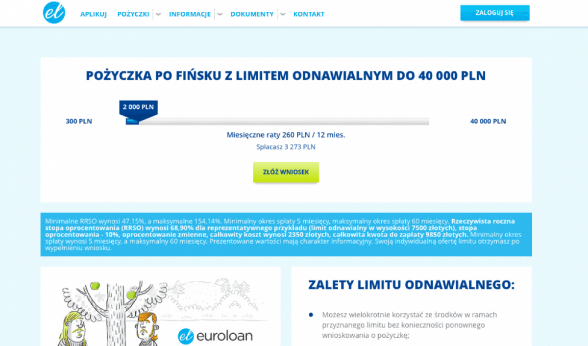 Euroloan
